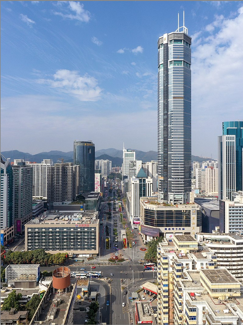 Benefits of RFID for supply chain and business efficiency